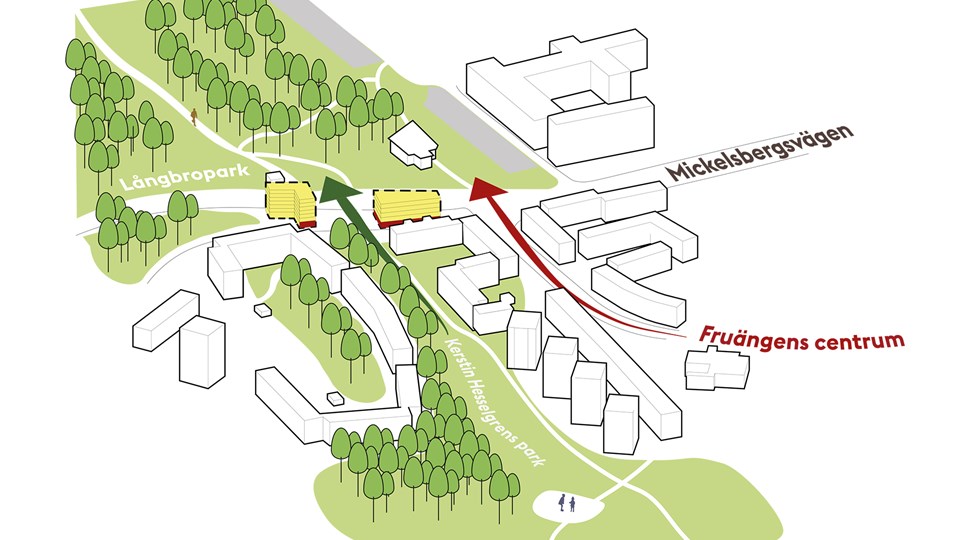 Vy över föreslagen bebyggelse i området, 3D-illustration.