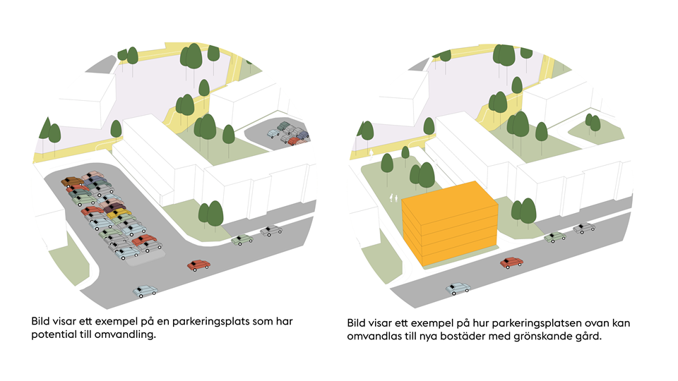 Exempel på olika typer av parkeringsplatser, 3D-illustration.