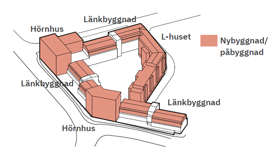 Illustration av kvarteret uppdelat i de delar som bevaras och tillskapas. 