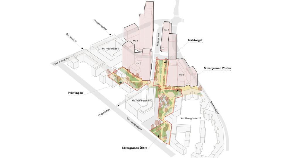 Enkel 3D-illustration över nya parkytor i Telefonparken. Vy sett från Tellusborgsvägen mot Telefonplan. Kvarter 1 till 4 visas bakom parkdelarna, illustration.