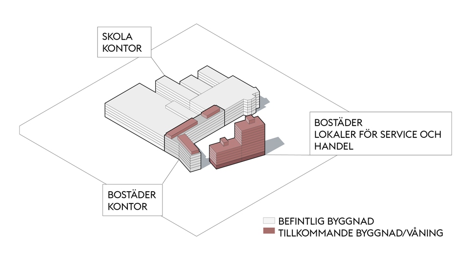 Översikt över befintlig och tillkommande byggnad, illustration.