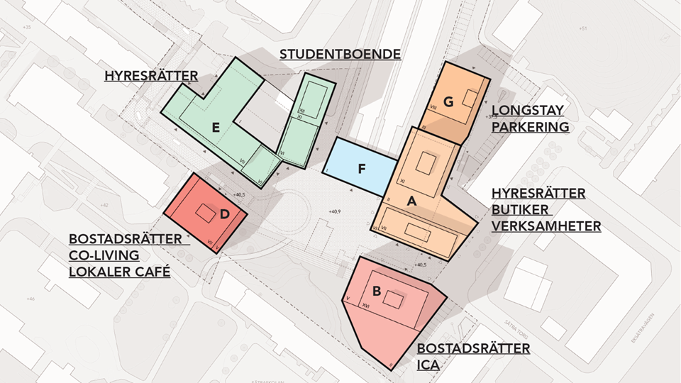 Kartskiss som visar planförslagets olika delar markerade i olika färger. Hyresrätter, bostadsrätter med co-living-lokaler och café, bostadsrätter, studentboende, butiker, verksamheter, parkering.