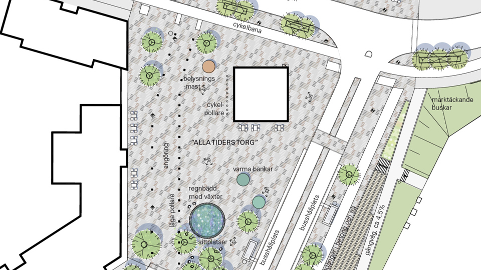 Visionsbild av bebyggelse kring nya torget i korsningen Vårbergsvägen och Svanholmsvägen . Markerat på bilden är bland anant torget med olika växter, bänkar, sittplatser, regnbäddar med väster, cykelpollare, belysning. Utanför torget syns gator, busshållplats, buskage, byggnader. Illustration