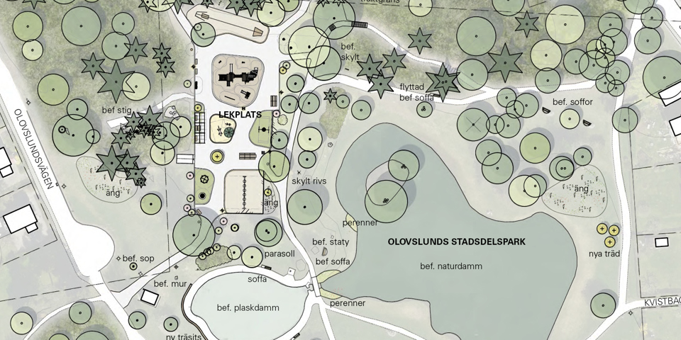 Illustration i gröna toner visar Olovslundsparken, lekplats, plaskdamm, träd och vägar.