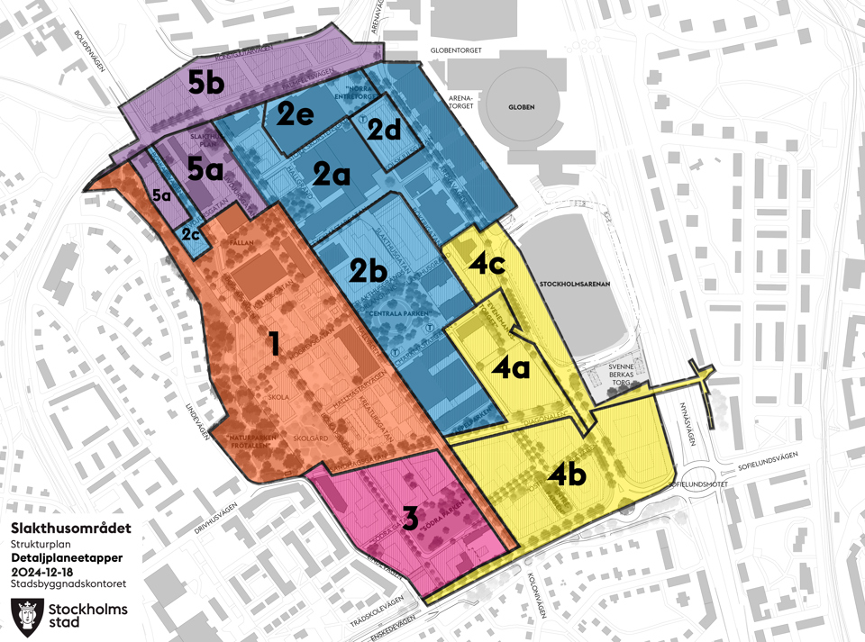 Strukturplan för utvecklingen i Slakthusområdet med olika etapper och detaljplaner markerade med färg och nummer, som hänvisar till respektive detaljplan.