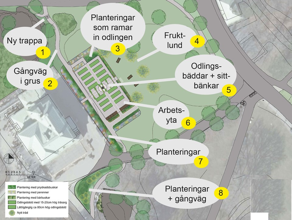 Illustration av parken som visar var de olika planteringarna, gångar och bänkar ska placeras.