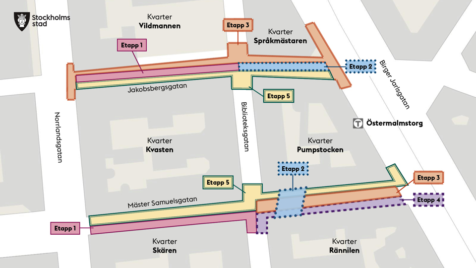 De olika etapperna indelade i olika färger och kantlinjer, karta.